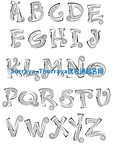 Surraya, Thurraya优名通起名网 Surraya, Thurraya优名通起名网